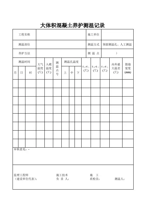 大体积混凝土养护测温记录4