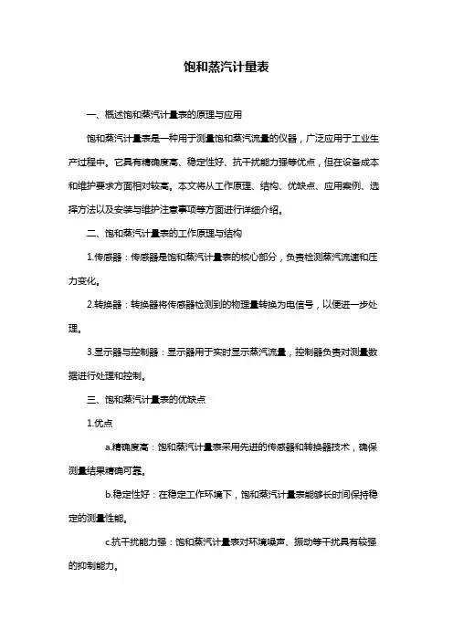 饱和蒸汽计量表