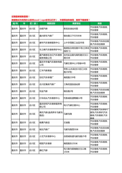 2020新版重庆市重庆市合川区汽车维修工商企业公司商家名录名单黄页联系方式电话大全188家