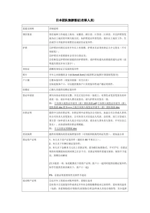 日本团队旅游签证
