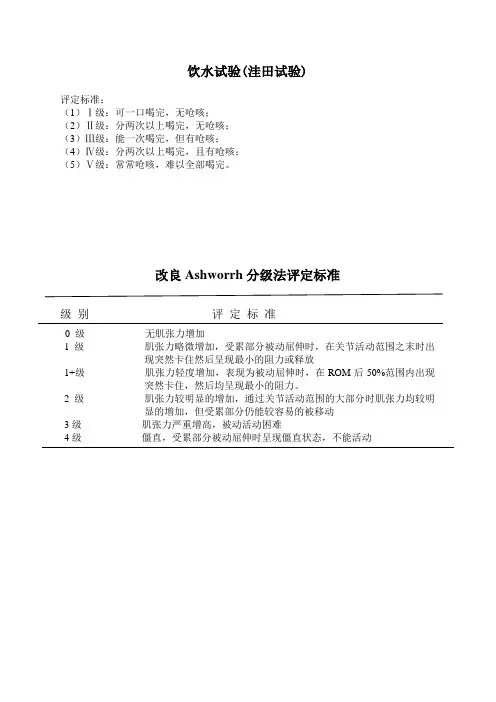 饮水试验