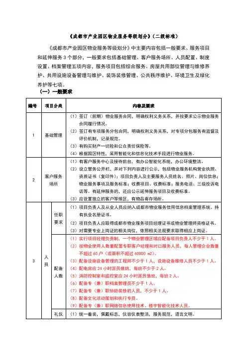 成都市产业园区物业服务等级划分-整理版
