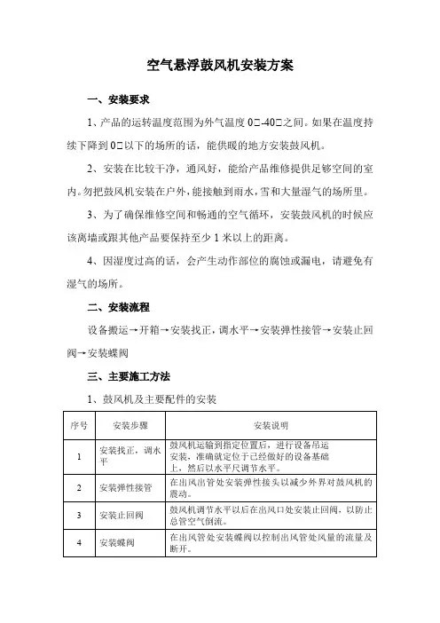 空气悬浮鼓风机安装方案