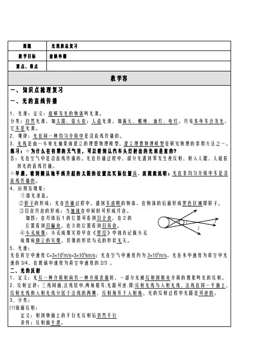 光现象总复习---知识点、例题、习题全