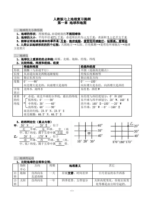 人教版七上地理期末复习提纲