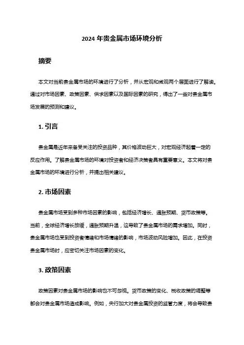 2024年贵金属市场环境分析