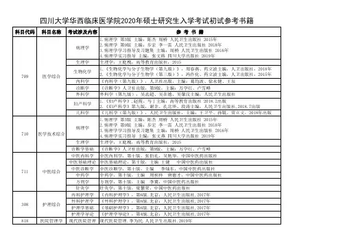 华西临床医学院2020年硕士研究生入学考试初试参考书籍