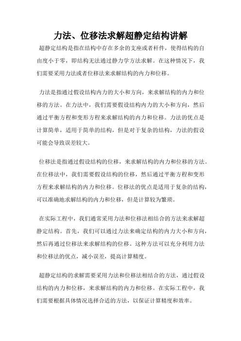 力法、位移法求解超静定结构讲解