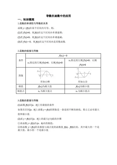 导数在函数中的应用知识点讲解+例题讲解(含解析)