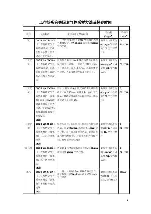 采样方法及保存时间