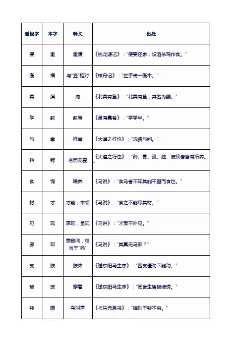 八年级上册通假字大全