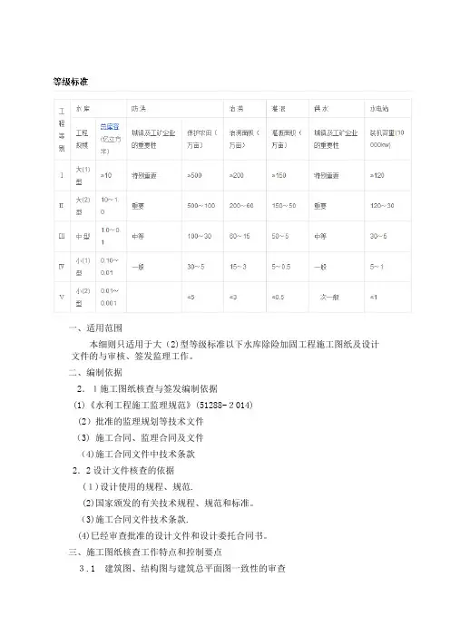 施工图纸与设计文件审核、签发监理细则