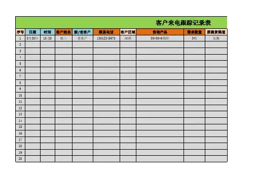 客户来电跟踪记录表0821