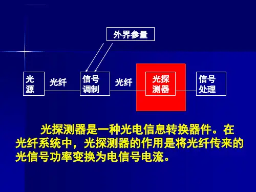 PN结型光电二极管ppt课件