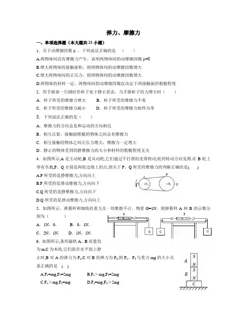 高中物理经典题型——弹力、摩擦力