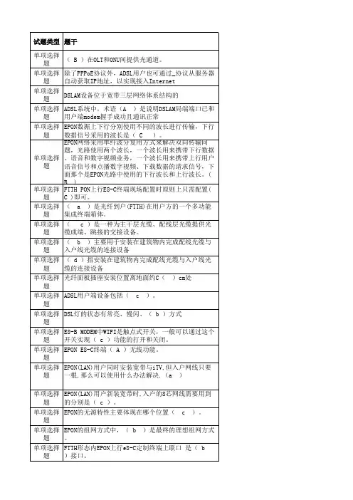 重要,宽带接入管理员类试题题库( 三、四、五级)