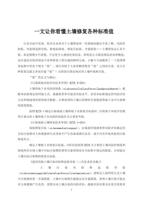 一文让你看懂土壤修复各种标准值