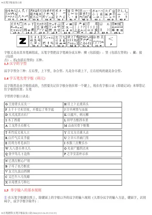 98五笔字根表及口诀