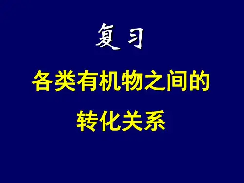 各类有机物之间的转化关系