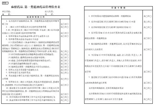 麻醉药品、第一类精神药品管理检查表
