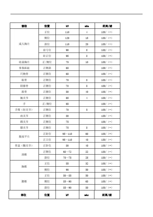 拍片机曝光条件参数表