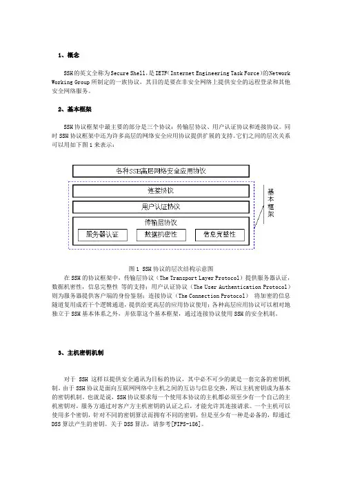 SSH协议详解