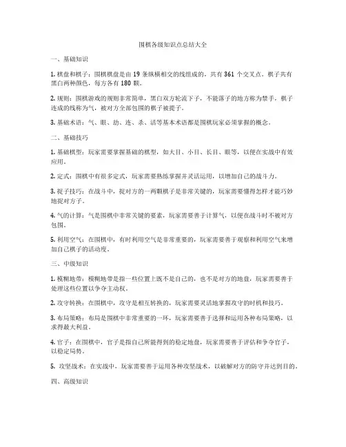 围棋各级知识点总结大全