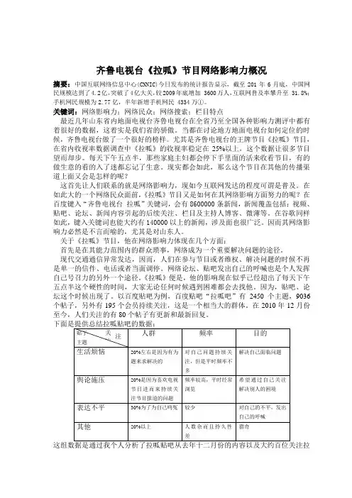 齐鲁电视台《拉呱》节目网络影响力概况