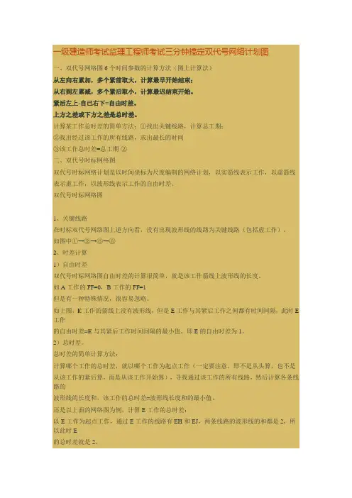 一级建造师考试监理工程师考试三分钟搞定双代号网络计划图