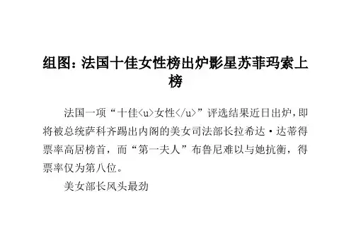 组图：法国十佳女性榜出炉 影星苏菲玛索上榜