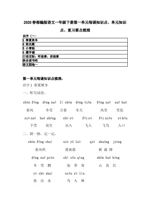 新人教部编版语文一年级下册第一单元知识点、每课知识点、复习要点梳理归纳 (识字一)