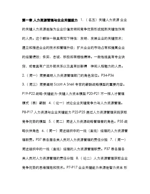 2022年人大人力考研专业课章节真题及答案汇总