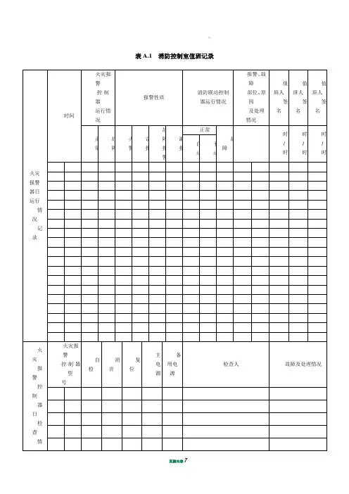 消防控制室检查表