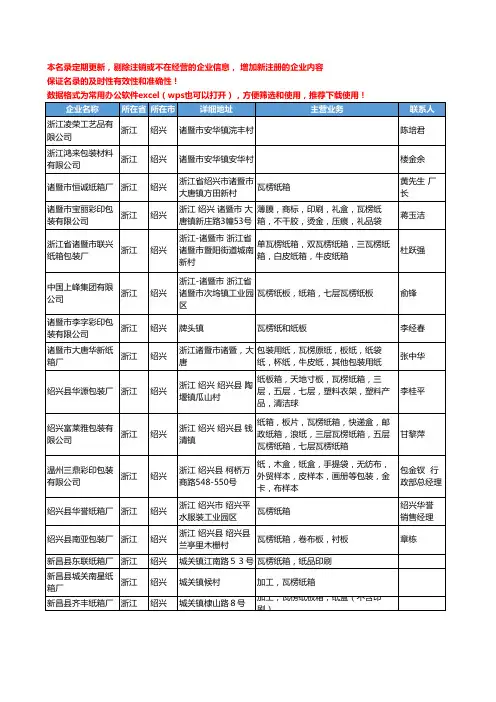 2020新版浙江省绍兴包装用纸工商企业公司名录名单黄页联系方式大全47家