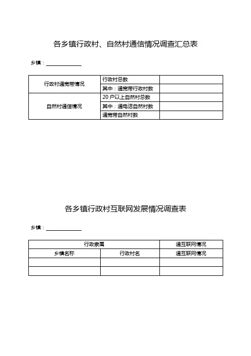 各乡镇行政村、自然村通信情况调查汇总表