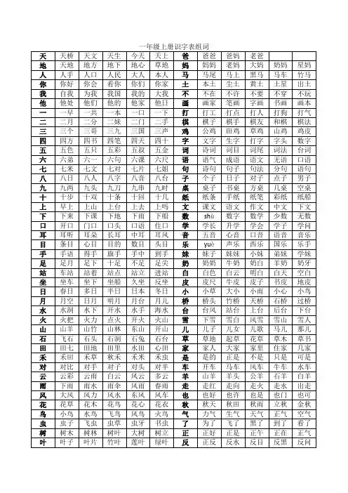 一年级上册识字表组词及成语
