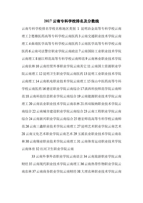 2017云南专科学校排名及分数线