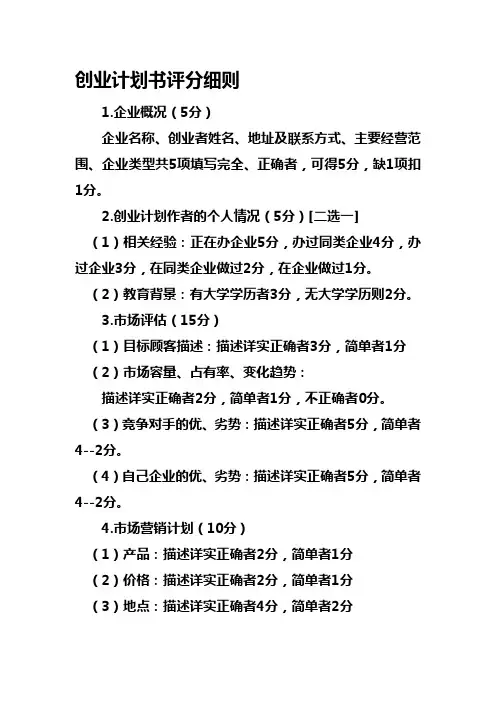 SYB创业计划书评分细则