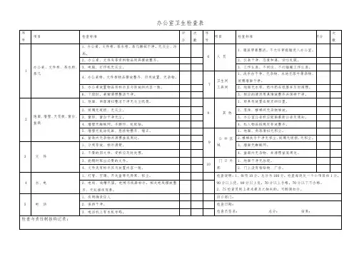 办公室卫生检查表