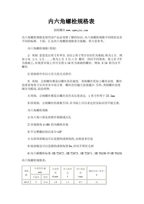 内六角螺栓规格表