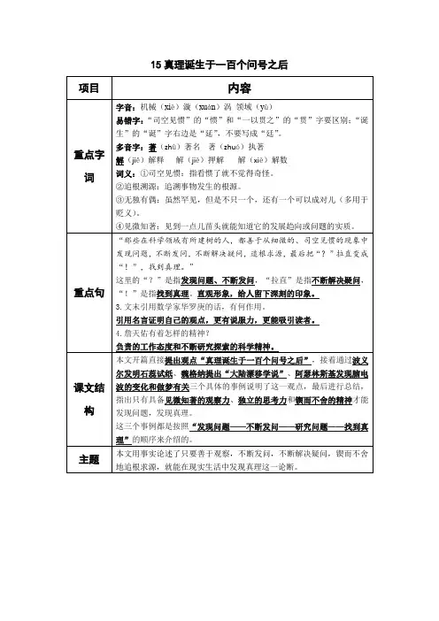 人教部编小学六下语文《真理诞生于一百个问号之后》课堂笔记