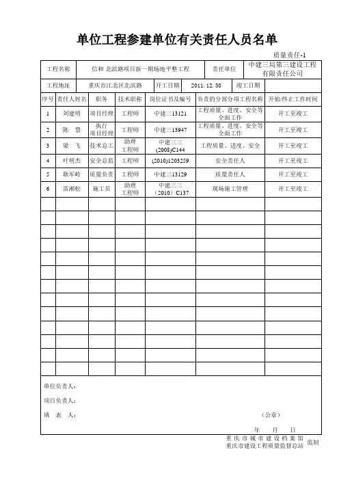 新渝建竣表格1.质量责任1单位工程参建单位有关责任人员名单