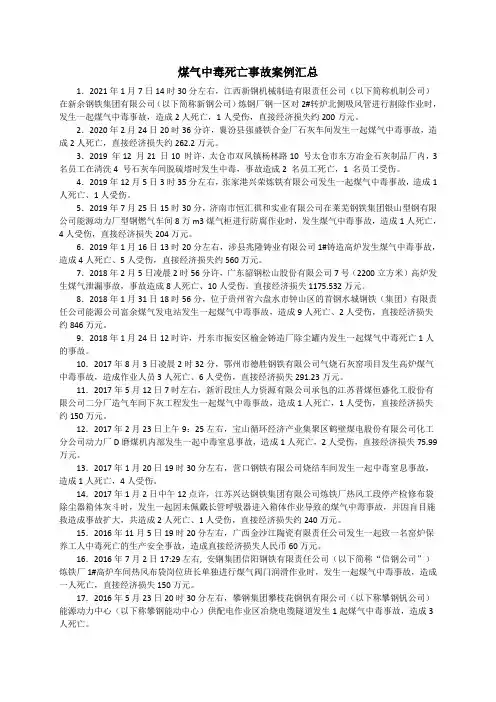50例煤气中毒死亡事故案例汇总(2005-2021)