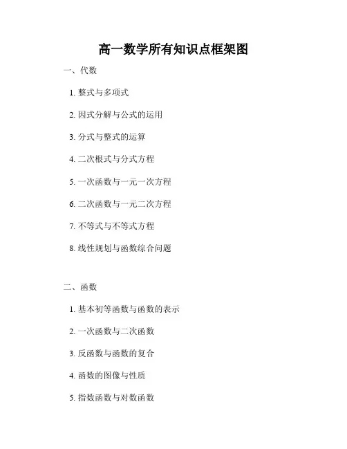 高一数学所有知识点框架图