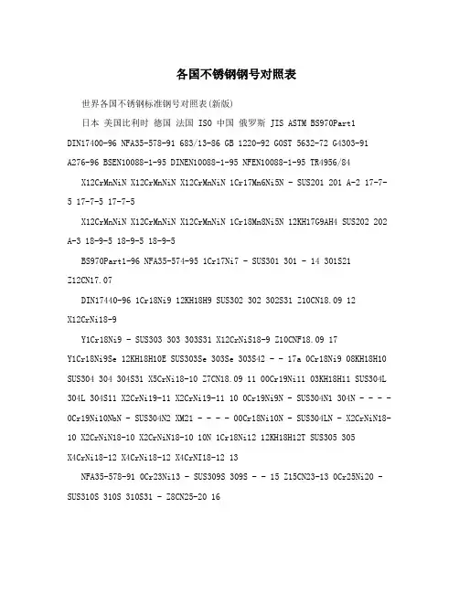 各国不锈钢钢号对照表
