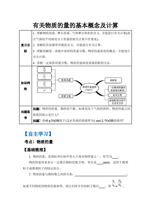 有关物质的量的基本概念及计算