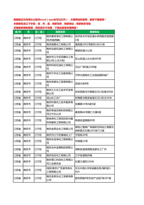 2020新版江苏省南京市江宁区化工有限公司工商企业公司商家名录名单黄页联系电话号码地址大全63家