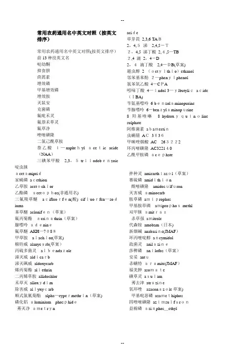常用农药通用名中英文对照