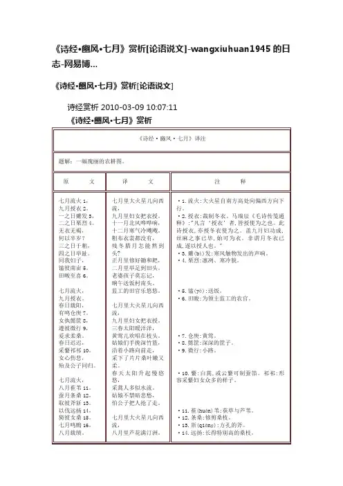 《诗经·豳风·七月》赏析[论语说文]-wangxiuhuan1945的日志-网易博...