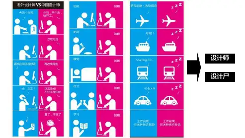 感性工学ppt课件